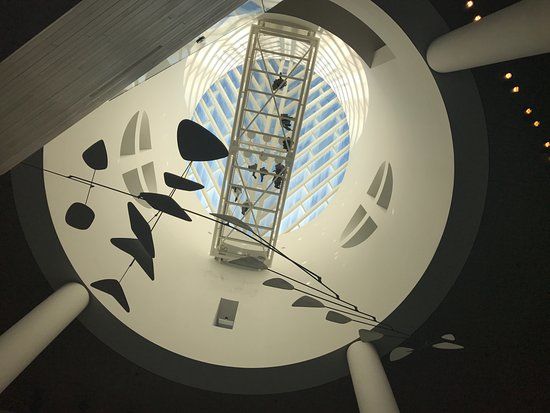 Museum of Modern Art